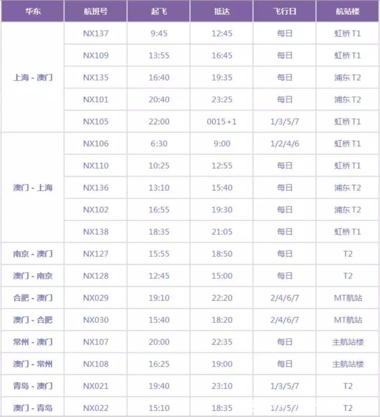 大众网官方澳门香港网,专业解析说明_云端版44.854