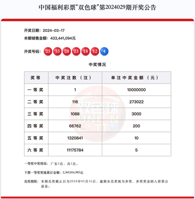 新澳天天开奖资料大全三中三,稳定设计解析方案_专业版44.843