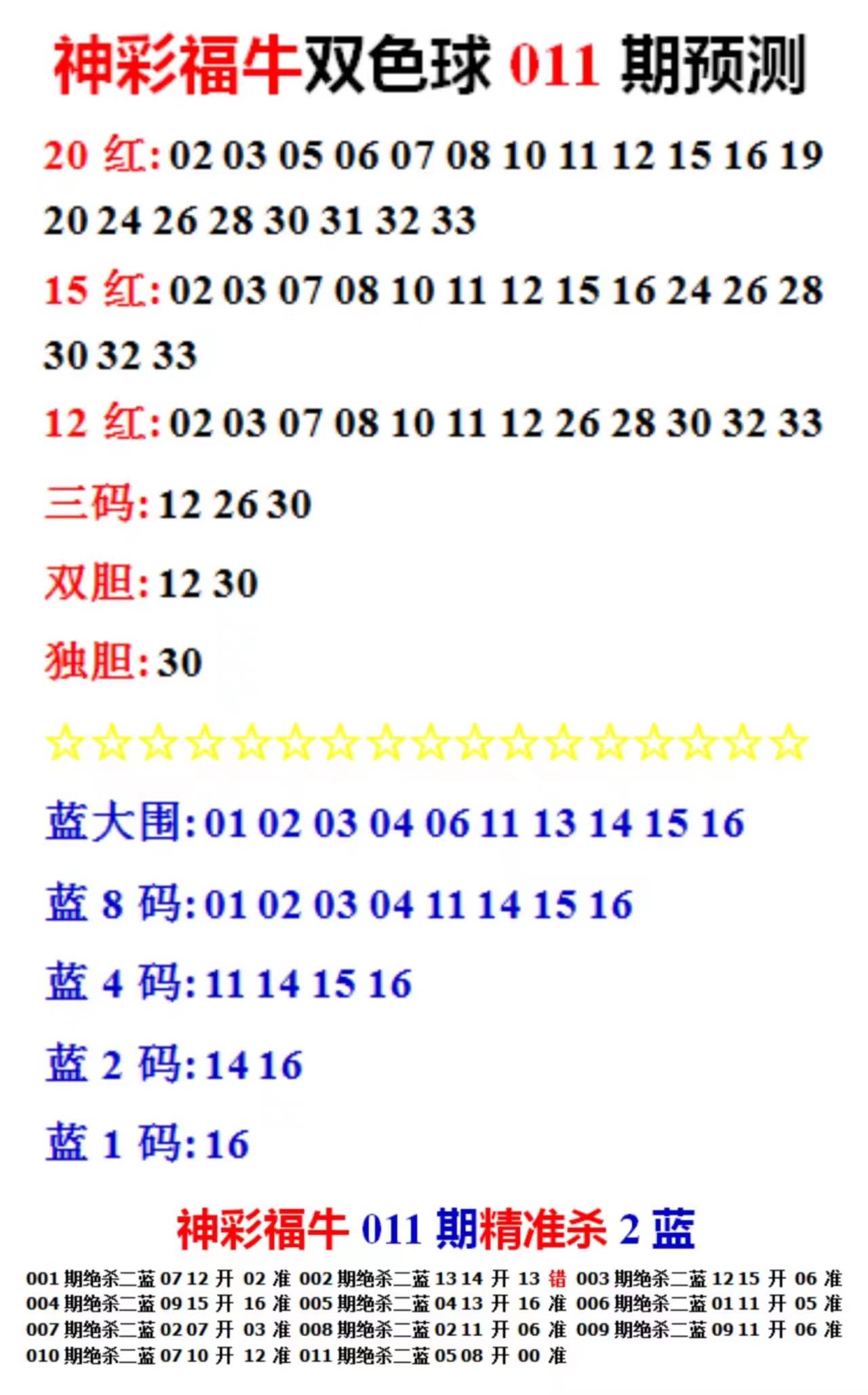 2024天天开彩资料大全免费,深入设计执行方案_HD18.42.32