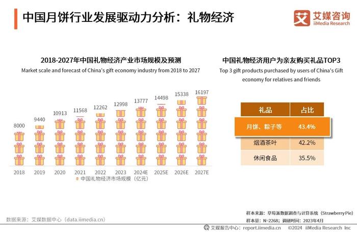 2024年正版资料免费大全挂牌,实地执行分析数据_4D81.532