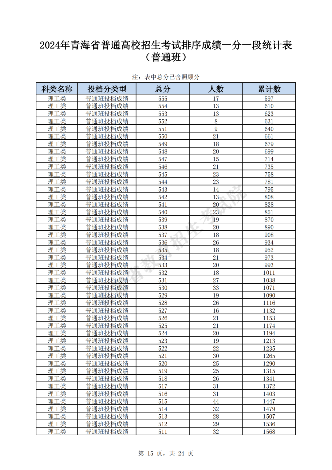 澳门开奖结果 开奖记录表生肖,创新设计执行_交互版43.41