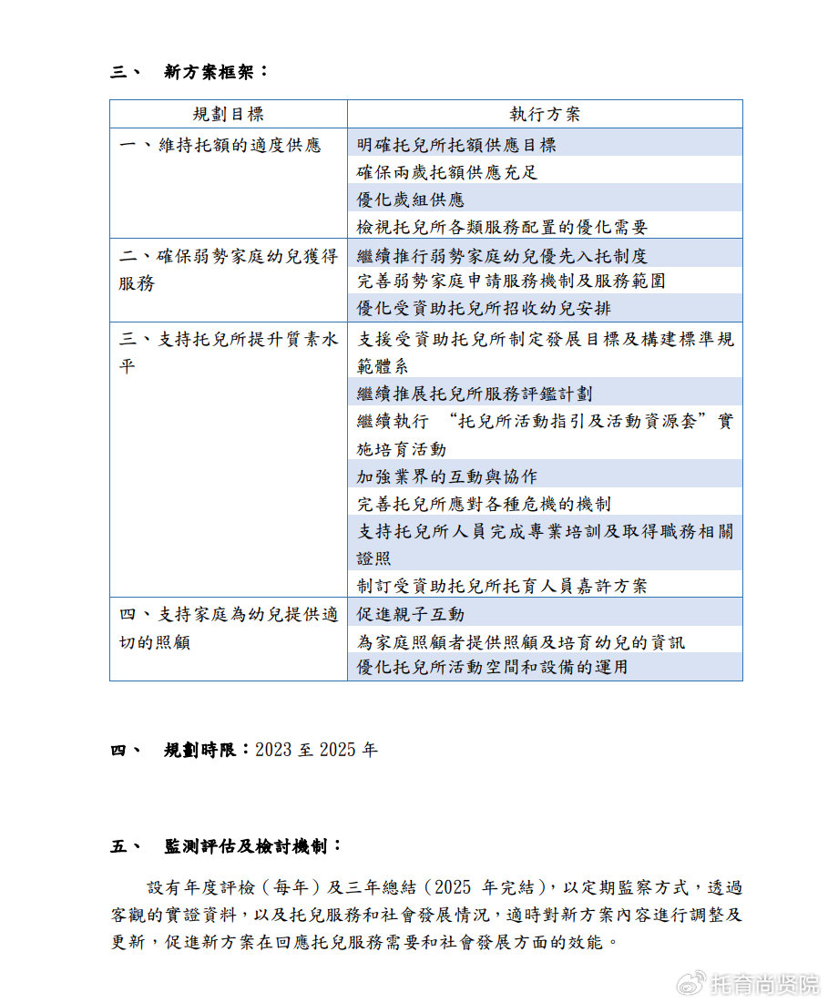 2024新澳精准资料免费提供下载,科技成语分析落实_界面版9.365