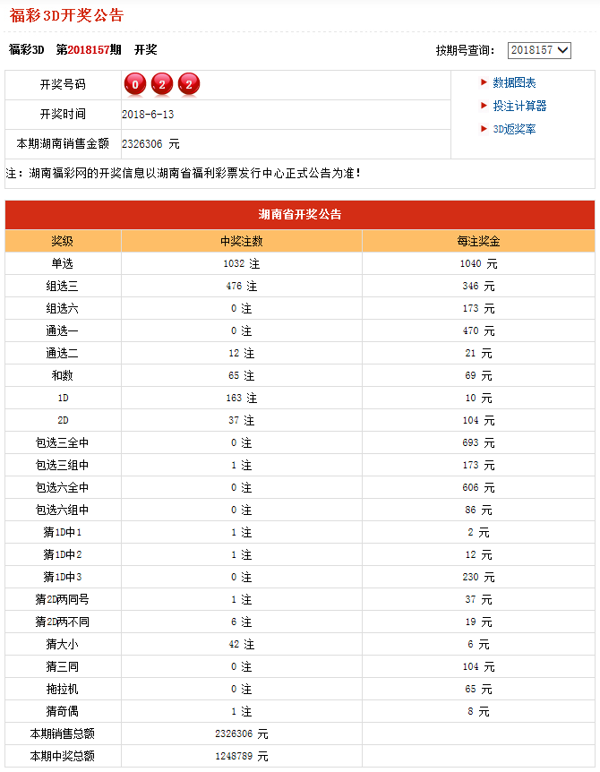 案例展示 第337页