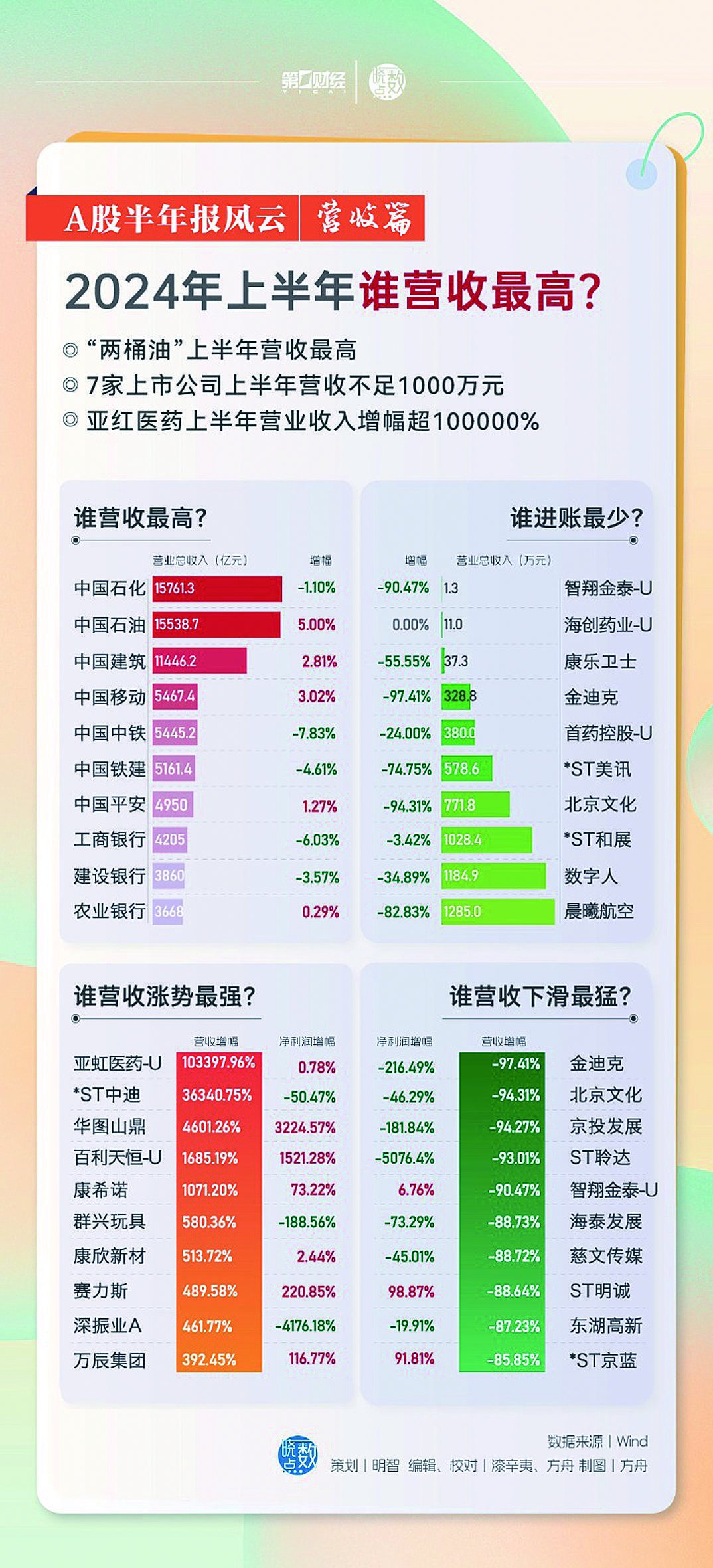 2024年天天开好彩资料,实地数据解释定义_限量版48.854