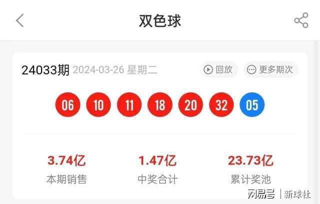 2024新澳开奖结果,稳健性策略评估_领航版52.524