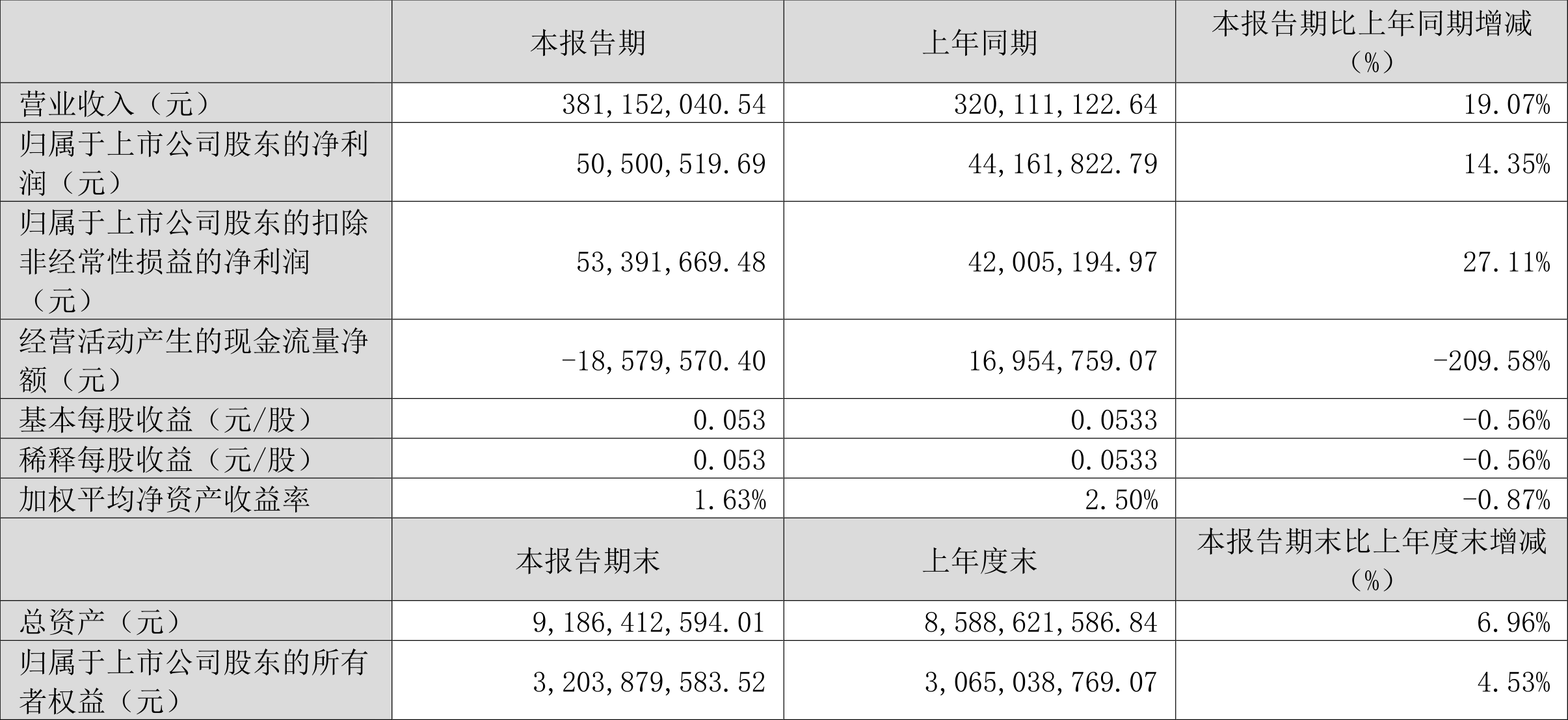 2024年资料大全,迅捷解答策略解析_尊贵款43.234