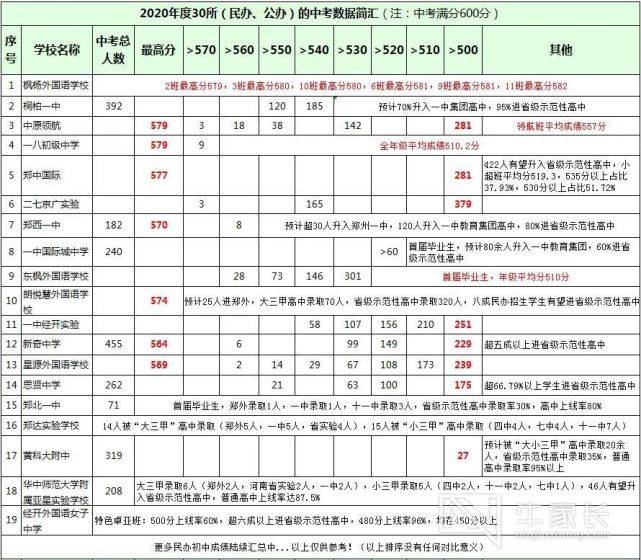 澳门开奖结果 开奖记录表013,数据实施导向策略_薄荷版41.312