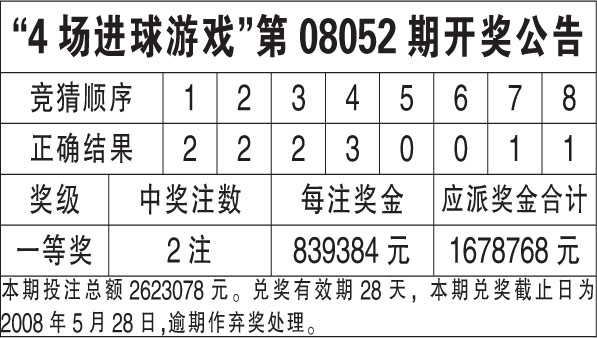 香港内部免费资料期期准,数据设计支持计划_特别版81.884