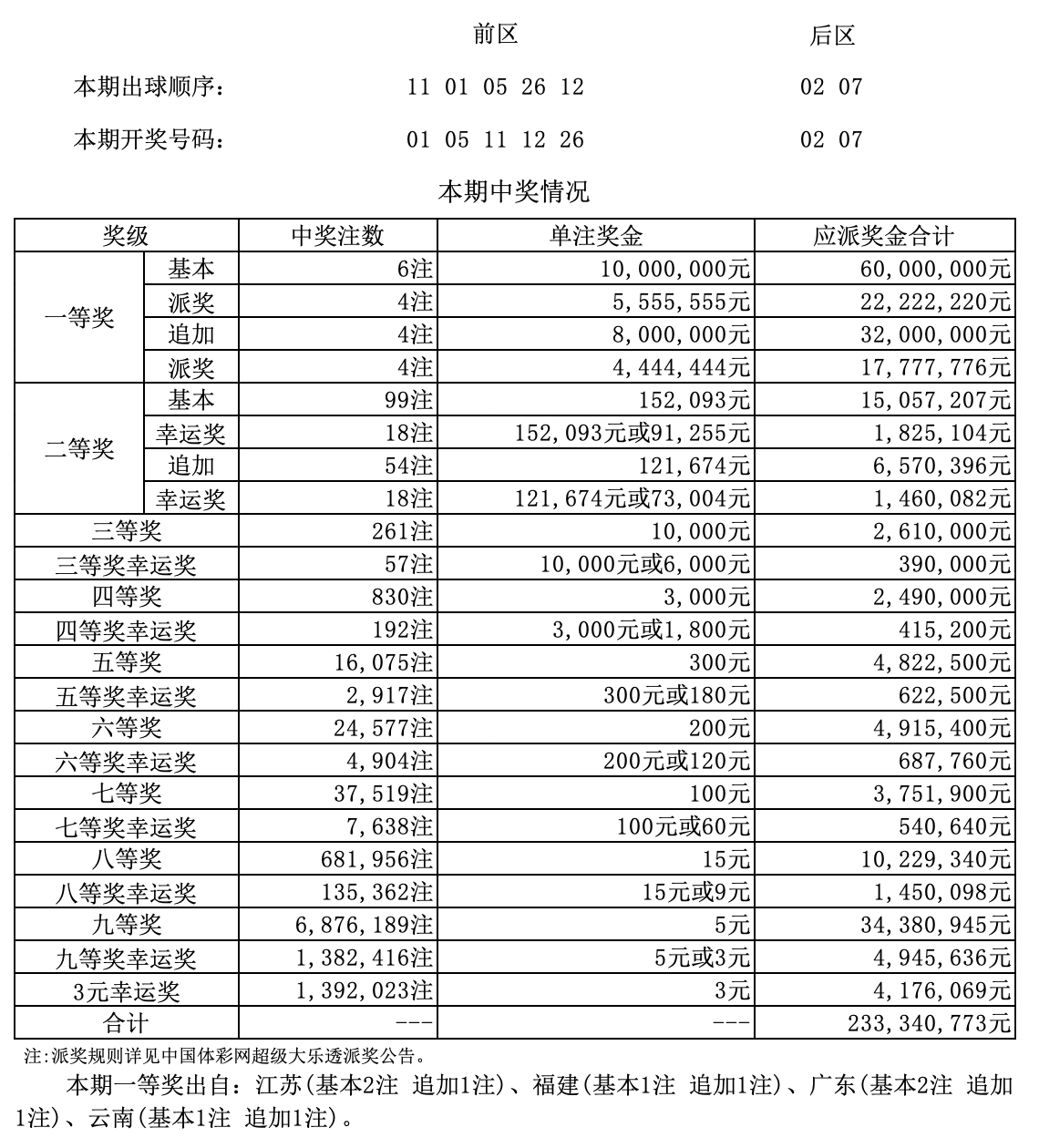 香港二四六开奖结果 开奖记录4,创新设计计划_HD13.444