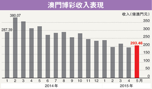 2024新澳门今晚开奖号码和香港,最新核心解答落实_社交版6.659