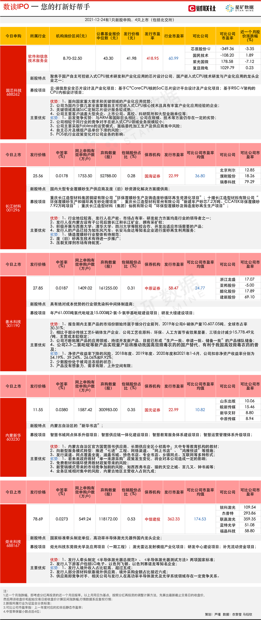 今日香港6合和彩开奖结果查询,具体操作步骤指导_挑战版38.41