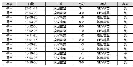 2024澳门天天开好彩大全开奖记录走势图