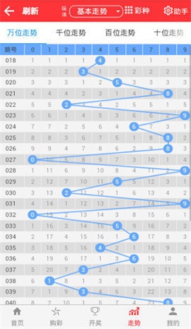 管家婆一码一肖最准资料,科学分析解释定义_Console48.538