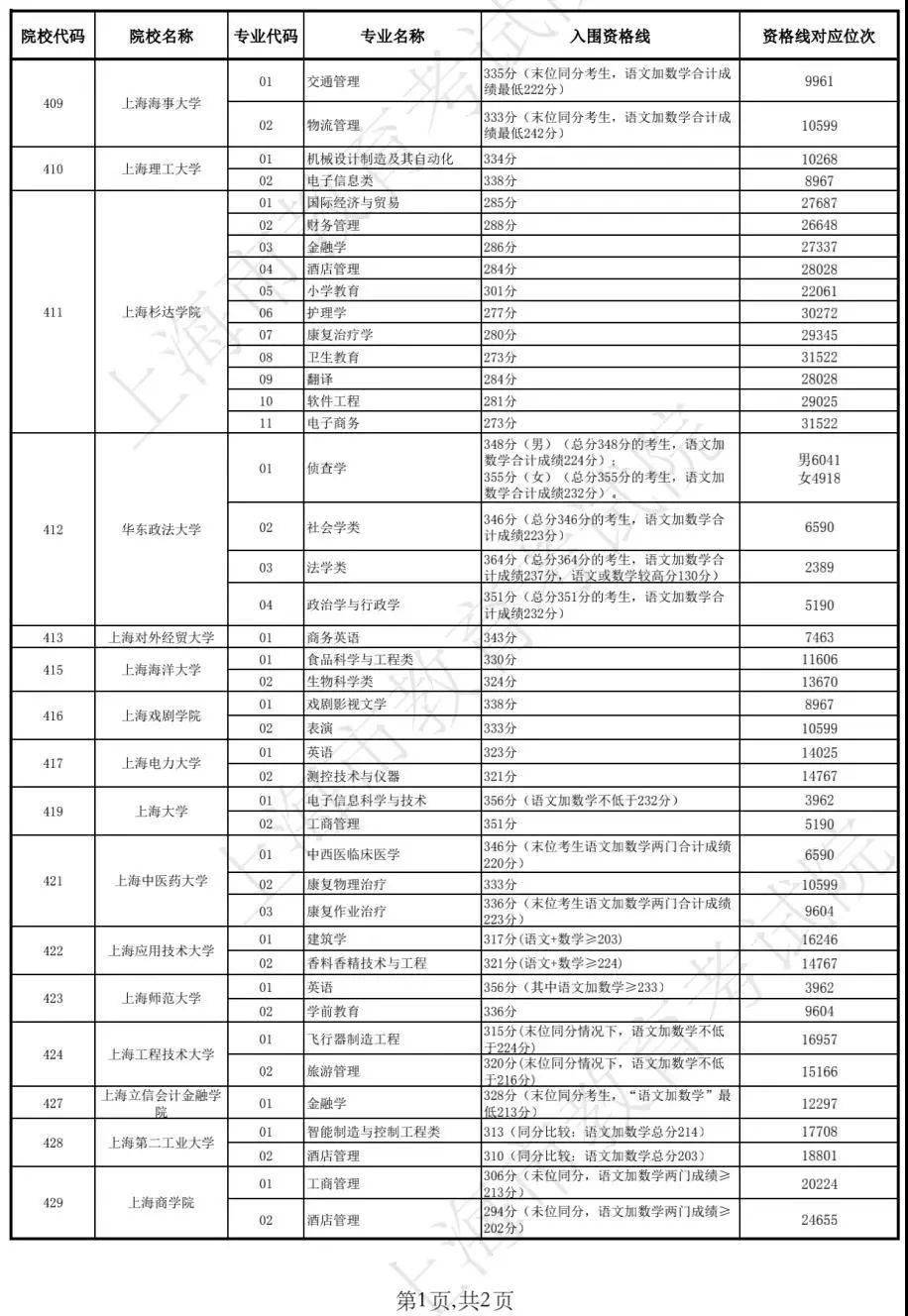 新澳开奖记录今天结果查询表,合理决策执行审查_Harmony款21.18