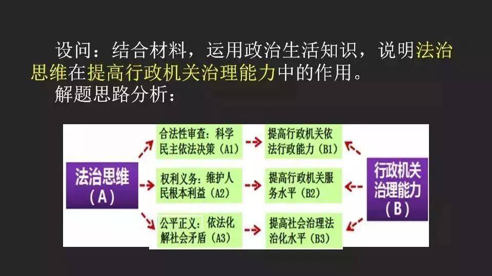 澳门平特一肖100最准一肖必中,全面应用分析数据_Linux14.141