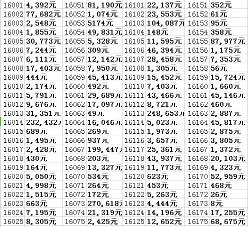 澳彩精准资料今晚期期准,数量解答解释落实_4DM45.882