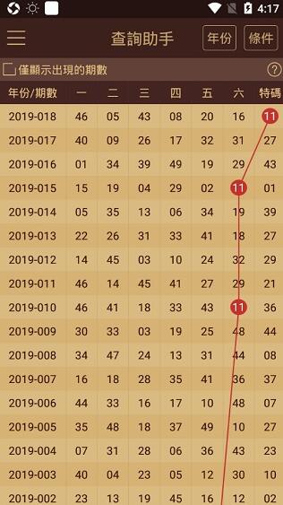 澳门王中王100的资料2023,全面实施数据分析_UHD版11.432