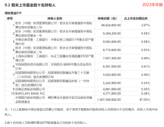 二四六香港期期中准,实地分析解析说明_win435.233