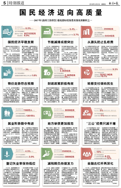 新奥精准资料免费提供510期,全面解答解释落实_复古款43.354