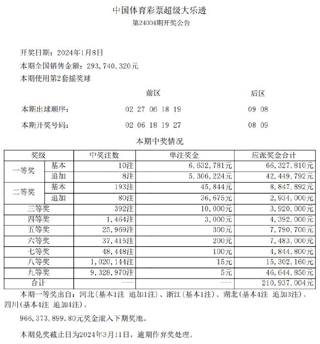 新澳天天开奖资料,可靠操作策略方案_娱乐版44.141