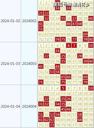 2024天天彩正版免费资料,可靠解答解释落实_FHD14.132