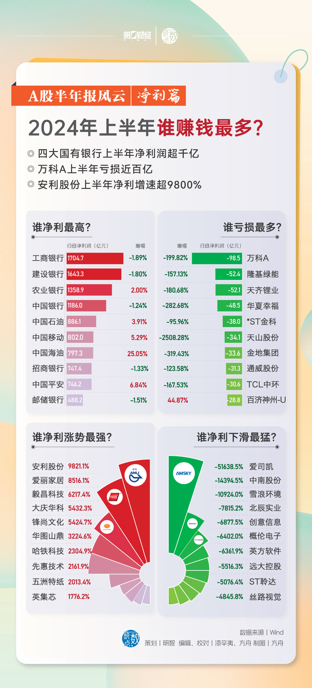 2024年澳门天天开好彩,前沿研究解析_V213.44