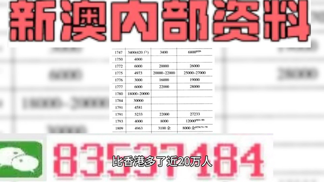 新澳门精准四肖期期中特公开,可靠设计策略解析_GM版48.221