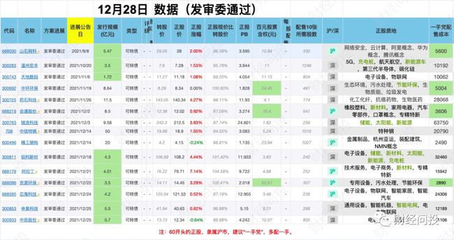 新澳天天开奖资料大全103期,灵活设计操作方案_探索版13.138