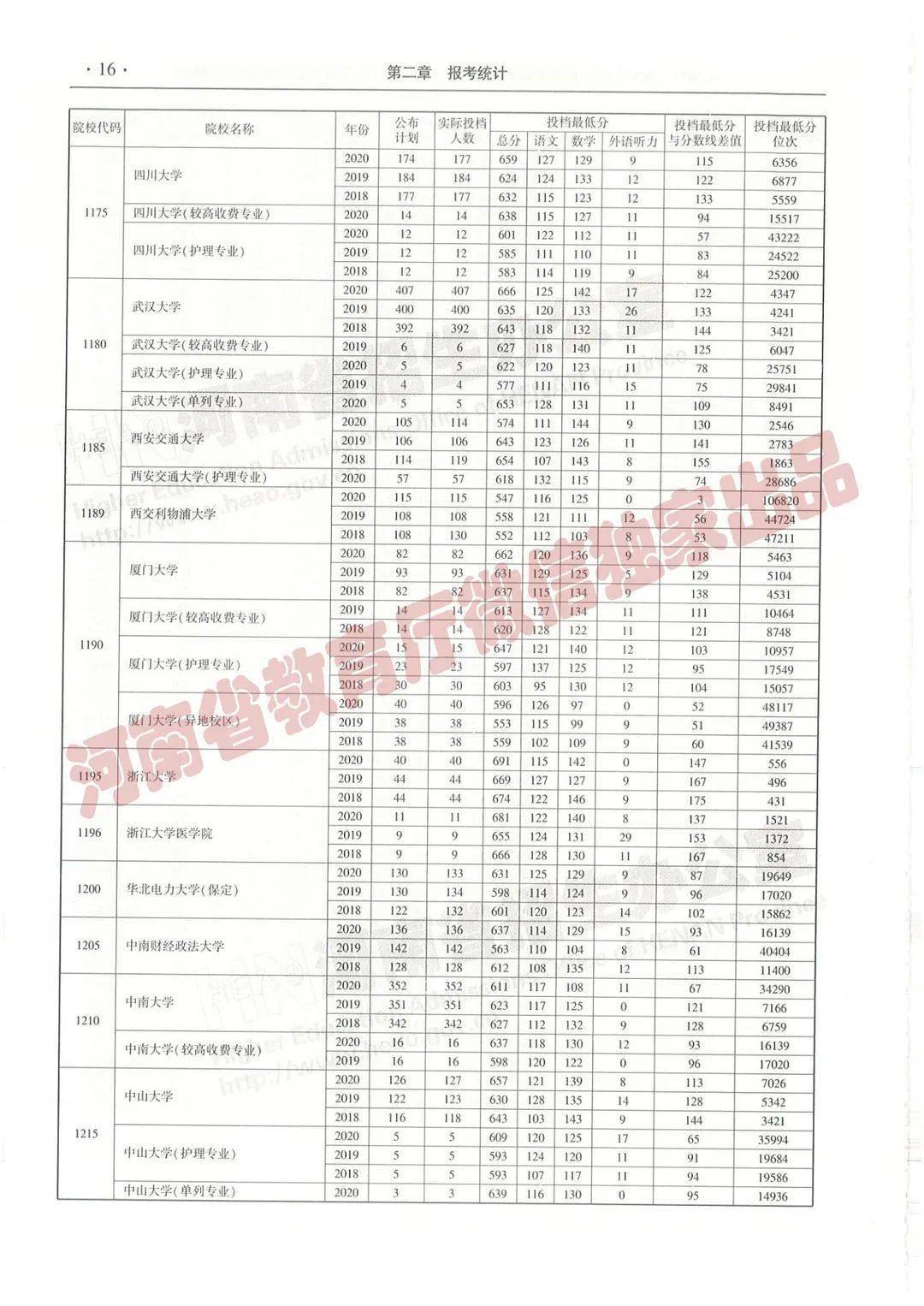 三肖必中三期必出资料,系统研究解释定义_创意版2.811