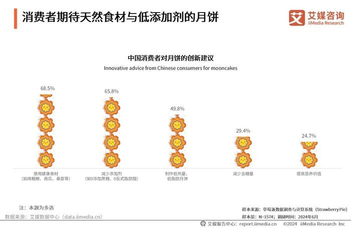 2024年資料免費大全優勢的亮点和提升,精细化评估解析_pro54.232