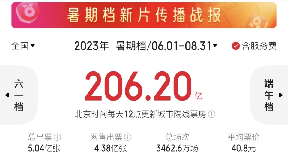 7777788888澳门王中王2024年,全面应用分析数据_Linux14.141