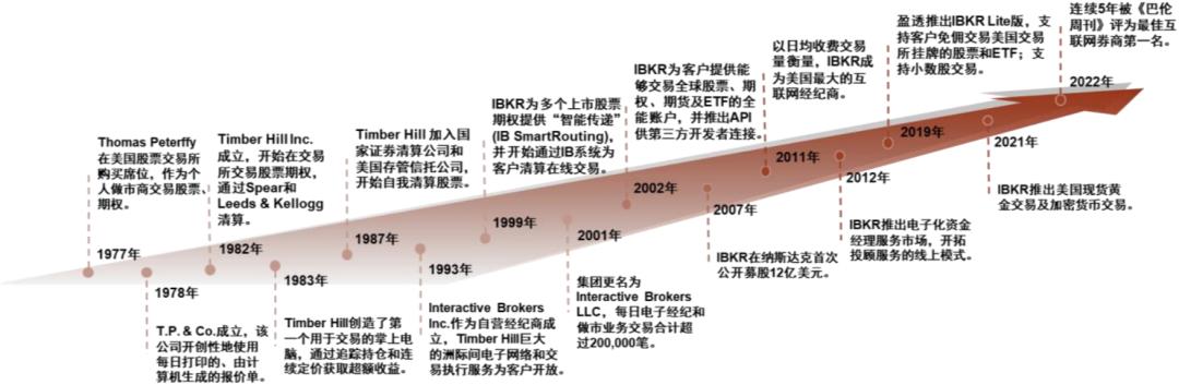 案例展示 第324页