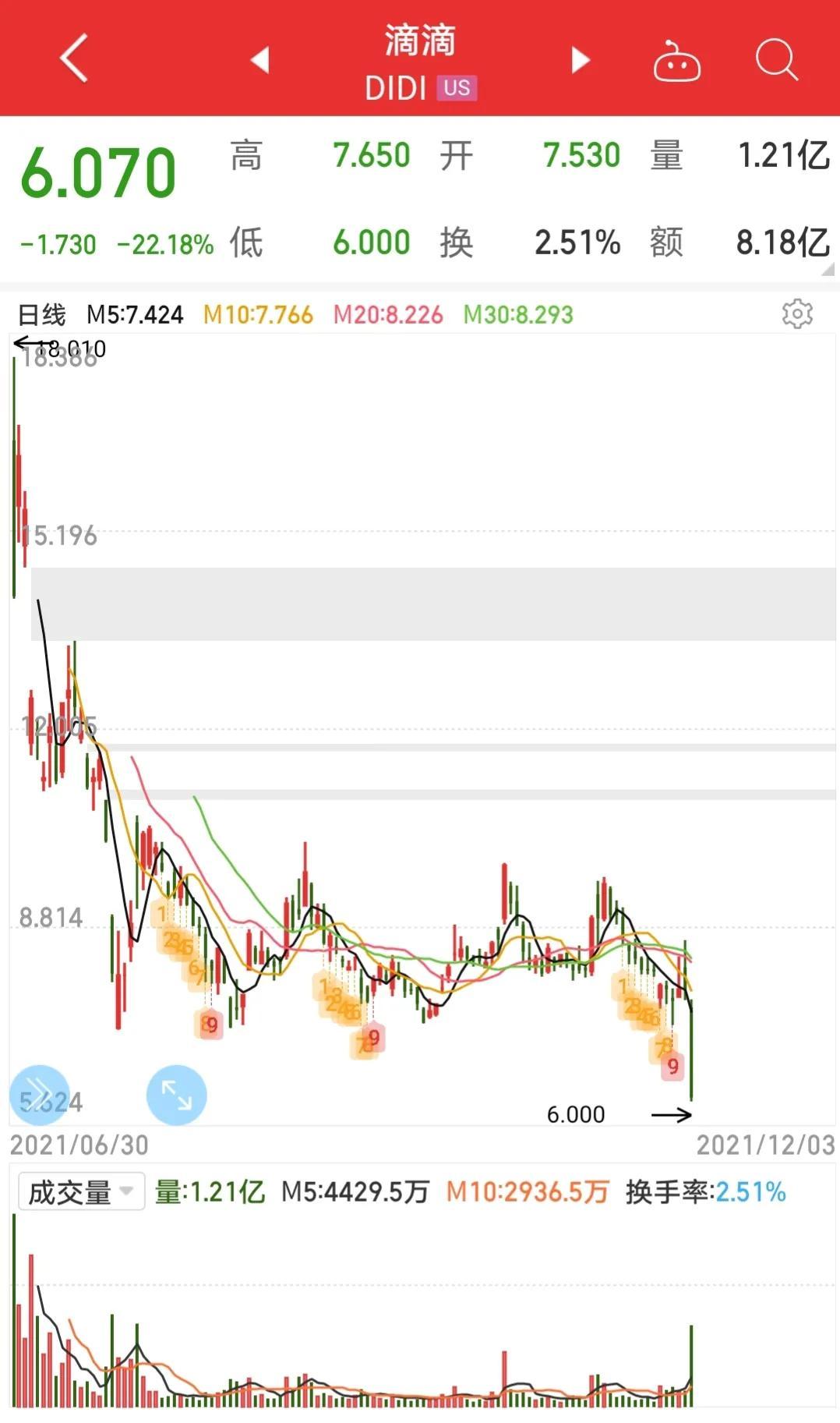 案例展示 第323页