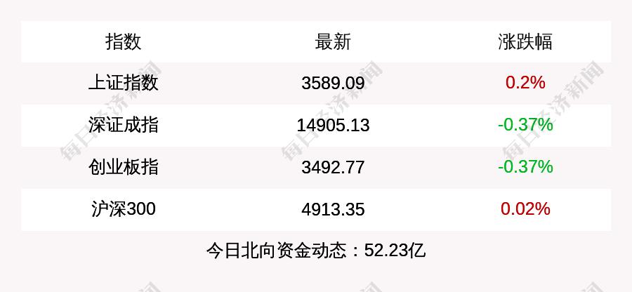 工信部提升光伏产业门槛，促进行业高质量发展新举措实施