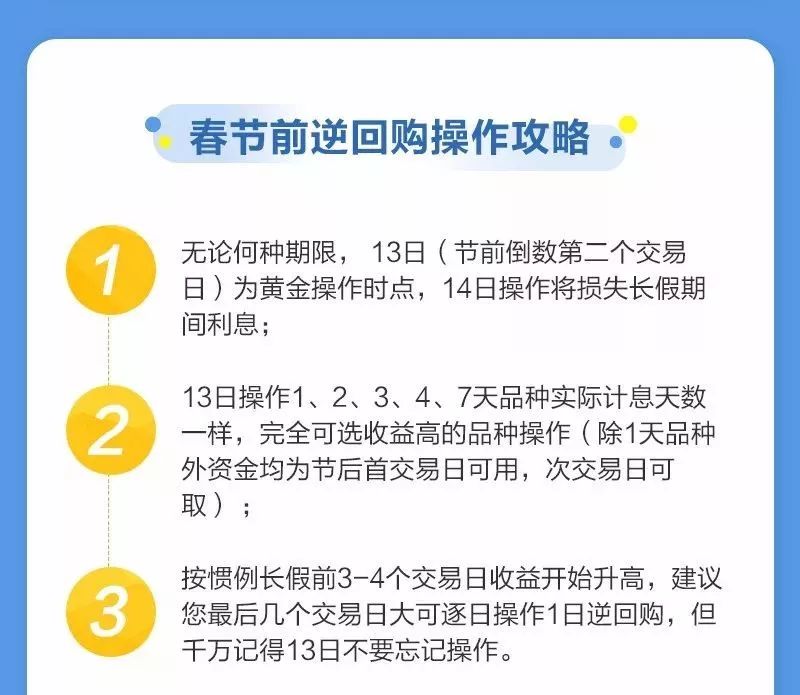 逆回购最忌的三个日子，投资者需警惕的日子