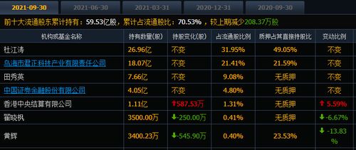 碎了的花 第17页