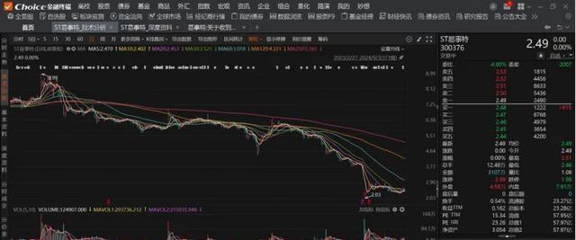 海通证券风险测评详解，过程与重要性分析