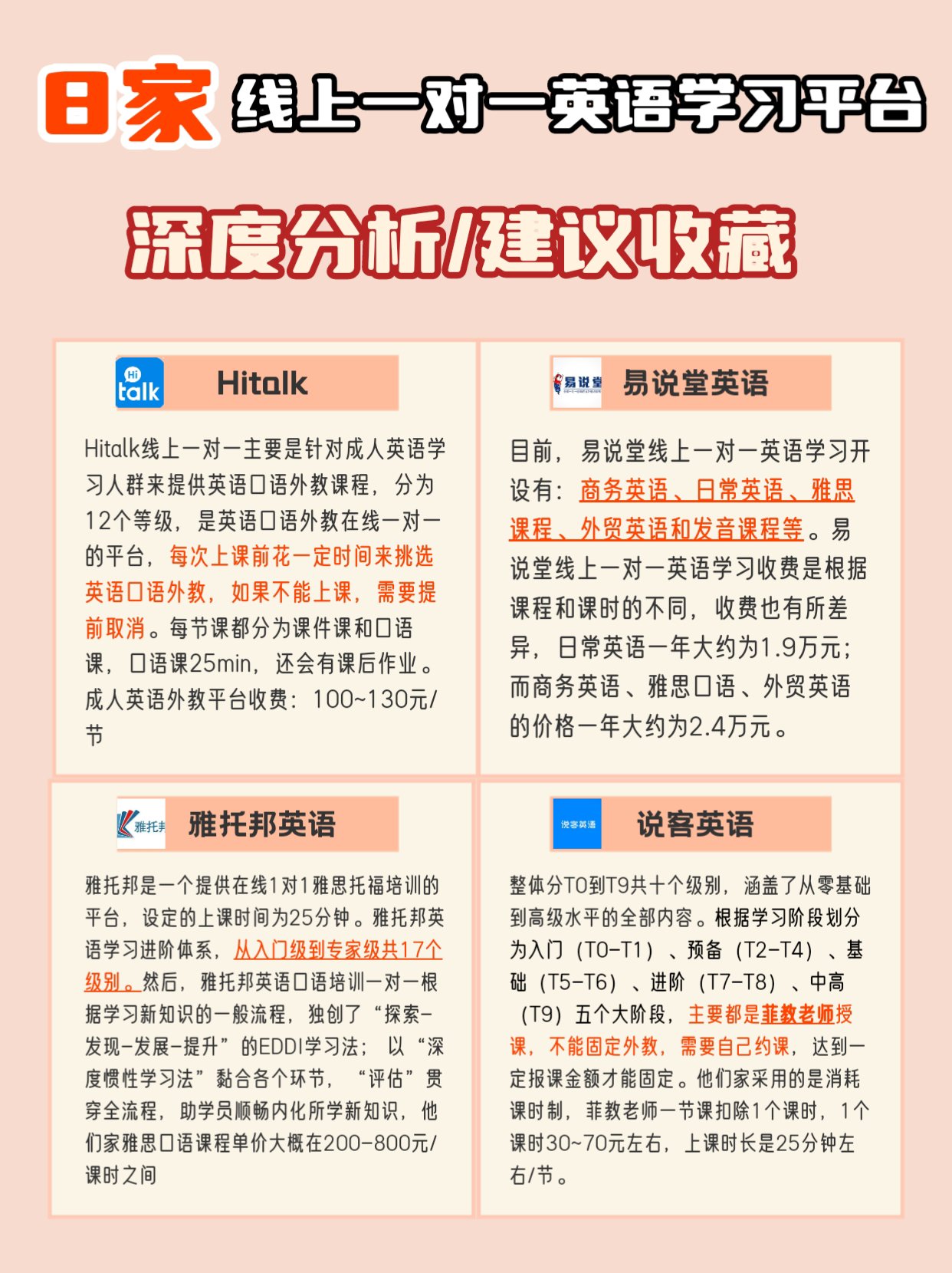 TALkai口语学习平台收费情况深度解析与体验分享