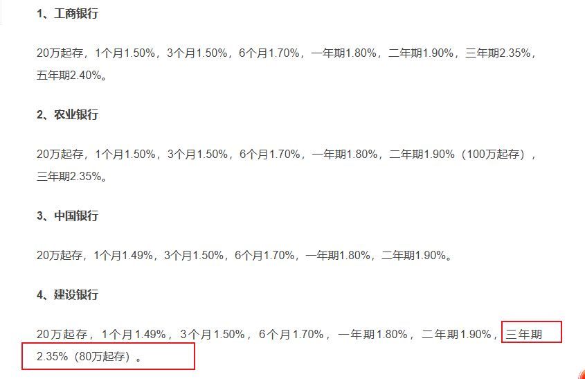 2024年存款利率趋势分析与影响，最新消息及其长远影响探讨