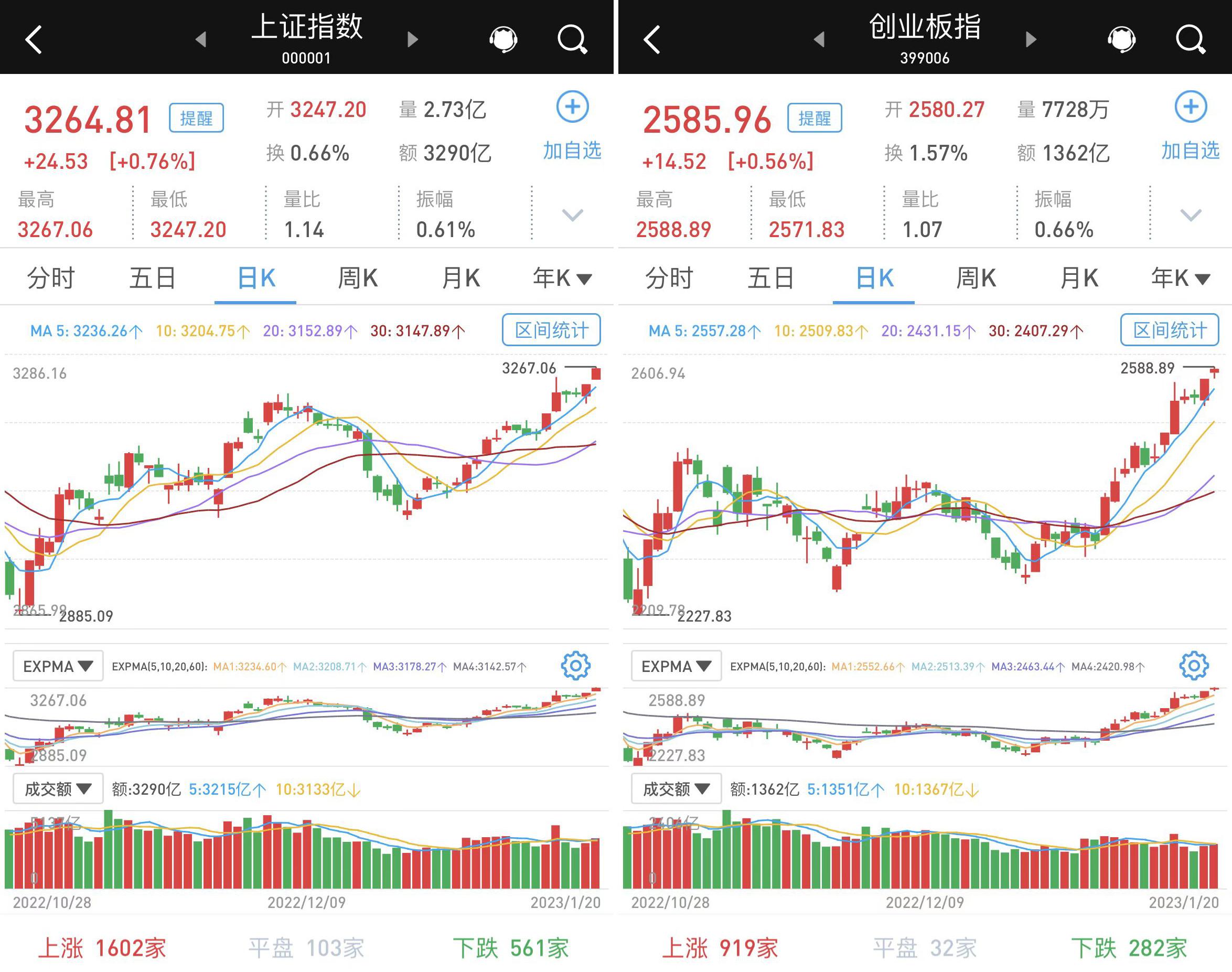 黄金饰品价格重返8字头，市场趋势与消费者洞察分析