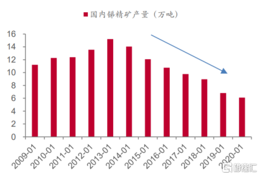 湖南黄金连续三日涨停背后的原因及市场影响分析