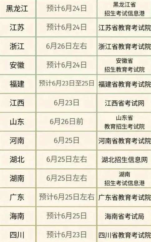 如梦ζ歌 第20页