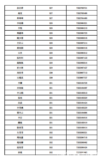 东平县高考邮政编码，通往梦想的关键代码之旅