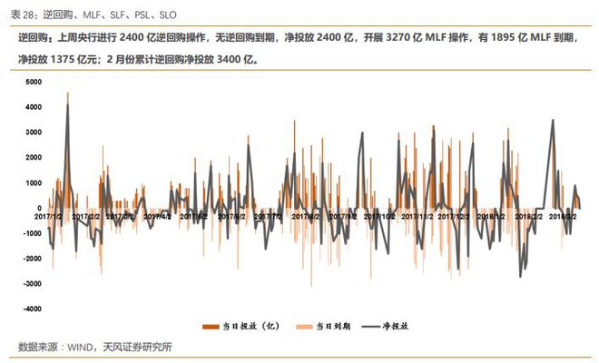 央行流动性注入背后的意义与影响深度解读