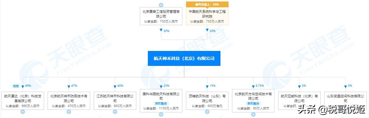 汇鸿集团股票深度解析与前景展望——股吧热议话题