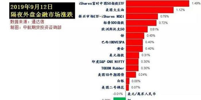 宜家警告关税政策引发物价上涨，全球供应链危机下的警示信号