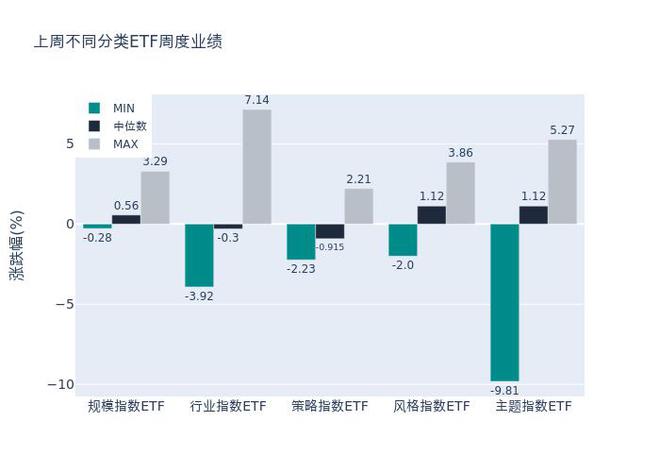 智能通讯ETF股票解析，探索投资机会与领域佼佼者