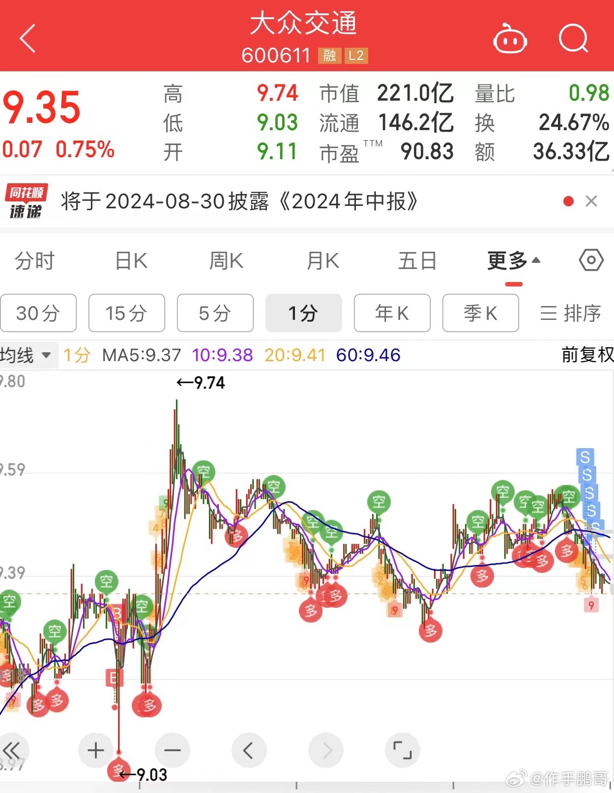 大众交通股票所属行业深度剖析