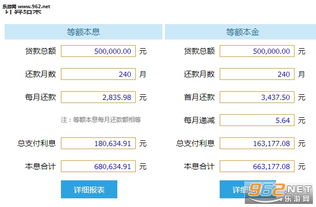 房贷计算器最新版2024，全面升级，轻松助力房贷计算