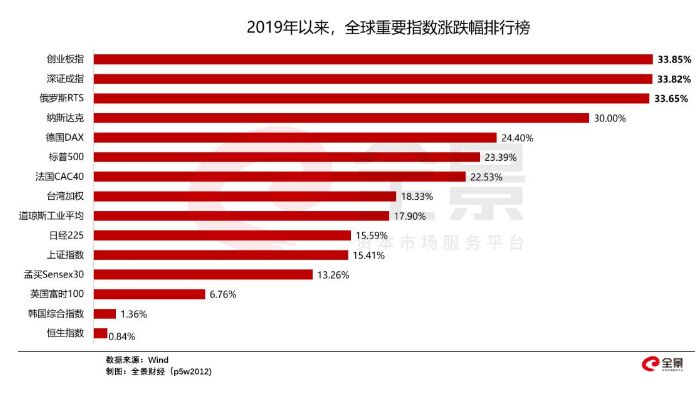 揭秘十二月A股解禁潮，机遇与挑战的双重考验